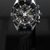 Vostok Europe Celestial Objects Ceres Asteroid 6S10-320E693 - Image 2